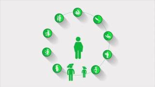 Globalg.a.p. group certification 