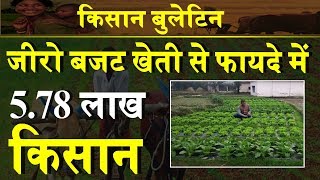 Andhra pradesh, india is leading…