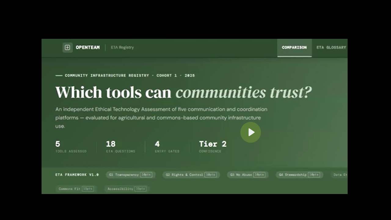 Ethican Technology Assessment (…