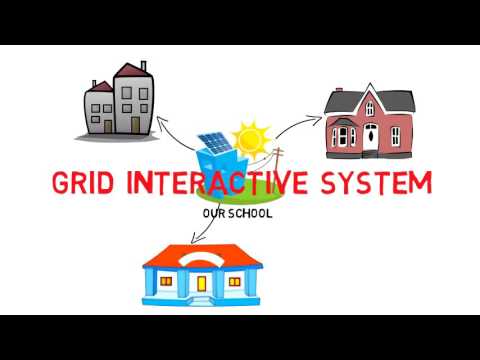 A school produces 3 times the electricity it…